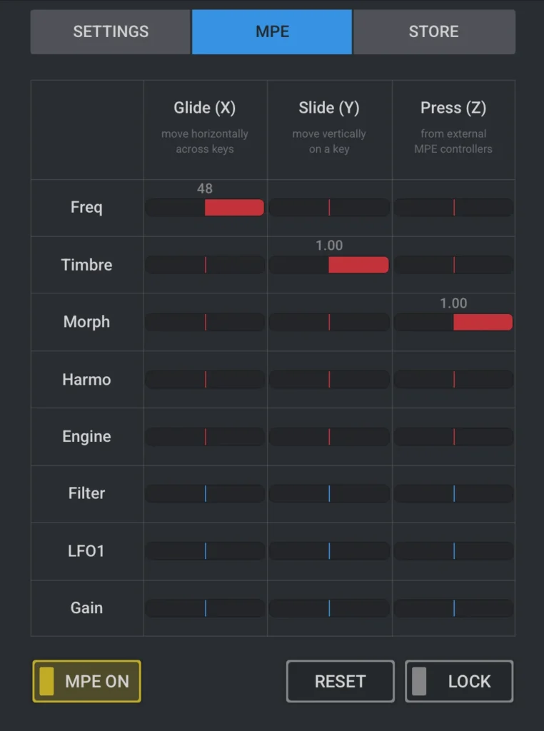 Elastic OSC MPE settings