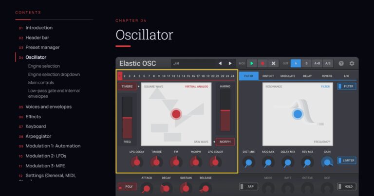 Elastic OSC online user manual with sticky chapter navigation and the oscillator section
